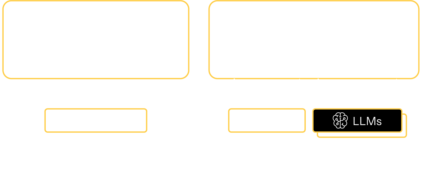 transactions-to-conversations